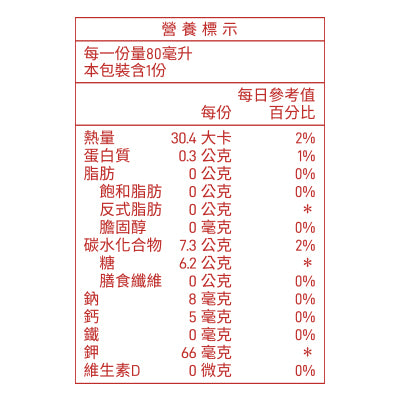紫金暖暖茶(7入/盒)