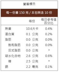 紫金堂月內止渴茶
