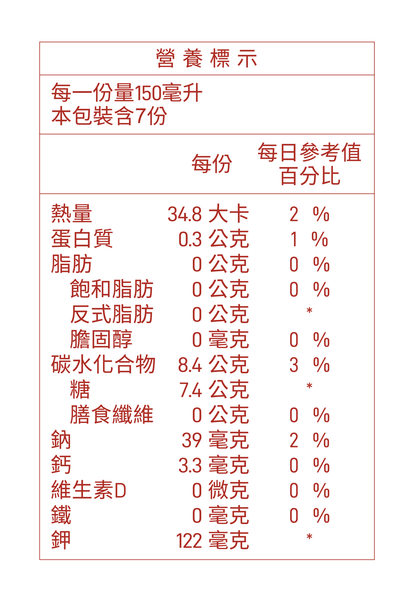 紫金堂極品紅棗茶(7入/盒)
